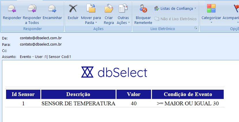 alerta_email_dbselect